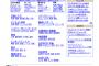 2001年のYahoo! JAPANｗｗｗｗｗｗｗｗｗｗｗｗｗｗ