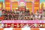 AKBINGO!「ラッキーガールランキング2016前編　出演AKB48・SKE48・NMB48・HKT48・NGT48」の感想（キャプチャ画像あり）