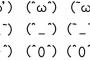 12球団全部顔文字ってあるの？