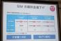 【悲報】MVNO試算するも115円しか安くならず