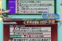 【朗報】週間文春、容赦が無さすぎるｗｗｗｗｗｗｗｗｗｗｗｗ