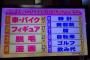 【悲報】 男子の「そんなところにお金かけてバカじゃない？」と思うことランキング