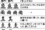 【土と士、天でも夭でもおｋ】文化庁、学校でも"多様な漢字"を認める指針。日本総テョン化へｗｗｗｗｗｗｗｗｗｗｗｗ