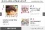 【声優】久保ユリカさんのデビューシングルがオリコンデイリーチャートで１位獲得！
