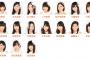 SKE48 19thシングル「チキンLINE」選抜メンバー17名が発表！