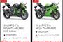 カワサキの「Ninja ZX-6R」「1400GTR」が生産終了