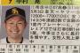 中村晃さん、女性人気上昇中