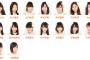 3月29日のSKE48チームKⅡ公演出演メンバーが発表！水野愛理がアンダーデビュー！