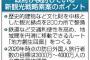 日本政府「外国人観光客を増やすために日本の文化財を活用する」→海外「他に魅力あるから…」【海外反応】