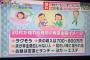 20代が憧れる理想の専業主婦イメージがひどすぎると話題