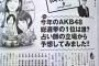 【2016年第8回AKB48選抜総選挙45thシングル】ゲッターズ飯田の選挙予想！1位渡辺麻友、2位宮脇咲良、3位島崎遥香、4位兒玉遥、5位横山由依、6位指原莉乃