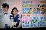 DAIGO＆北川景子の結婚披露宴画像が綺麗すぎるww出席者一覧も豪華！ウェディングドレス姿に2ch「お似合い」「KSKにHIワロタ」「馬鹿夫婦」【山下智久などの元彼氏・彼女遍歴有】