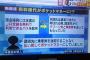 【舛添都知事不正疑惑】国会議員には「ＪＲ全線を無料で利用出来るパス」が配布→舛添氏は公演先からグリーン券と乗車券をもらっていた。→払い戻してポケットマネーに。