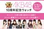 【朗報】AKB48×楽天コラボｷﾀ━━━━(ﾟ∀ﾟ)━━━━!!