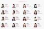 【速報】AKB48総選挙開票－NG(48～33位）まとめ【田中美・須藤・田島・佐々木・木崎・倉野尾・矢倉ら】