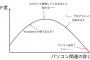 すげ～古い複合機を持ってきた30代女性「動作確認して」私「有料ですが」女「この店で出来ないんですか！？」私「出来ますが作業料は○円です」女「この店では出来ないの？」私「」
