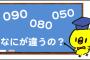 携帯の番号が090から始まってる奴ｗｗｗｗｗｗ