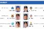 明日（7/18）の予告先発ｗｗｗｗｗｗｗｗｗｗｗ
