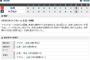 【試合結果】ヤクルト5対2広島 由規6回無失点の好投で2勝目！チームも2連勝！