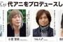 小室哲哉とつんく♂が指原莉乃を絶賛「機転の良さは能力」