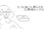 早漏オナニストだけど本番は別物だろ、余裕余裕ｗｗｗ→結果