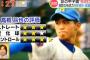 【高校野球】藤平・寺島・高橋、今年の高校野球BIG3って言うほどBIG3か？
