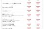 PC デポのサポートが神。「ショートカット作成3000円、省電力設定5000円」