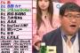 【画像あり】 「女子が好きなアーティスト」ランキングをご覧くださいｗｗｗｗｗｗｗ