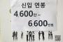 韓国人「韓国で掲載されている日本企業の求人広告の内容をご覧ください」→「本当に能力があって日本語が上手ければ行きたい・・・うらやましい」