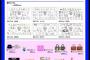 総選挙圏外メンバーのコンサートグッズが辛い・・・【AKB48/SKE48/NMB48/HKT48/NGT48】【AKB48グループ同時開催コンサートin横浜】