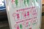【悲報】 露骨な男女差別をする飲食店が発見される
