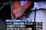 【コレハヒドイ】日テレ世論調査：「蓮舫二重国籍」→「問題ない」が７７％超えｗｗｗｗｗｗｗｗｗｗｗｗｗｗｗ