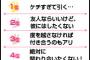 『彼は私には一円も使いたくないんだ』と気づいてからは、私も彼にお金を出すの極力避けるようになった。ケチって伝染するんですね…