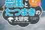 闘将土井垣、台風になる