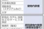 【衝撃】パチンコ業界に激震、建物内禁煙、飲食業界も激震
