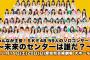 「SKE48 59人のソロコンサート」ライブ・ビューイング決定！