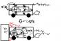 【画像】完全に安全な車を発明したｗｗｗｗｗｗｗｗｗｗｗｗｗｗ