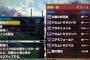 【モンハンダブルクロス】 MHXXで微妙だった「鈍器スキル」がさらに使えないスキルになりそう・・・