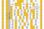 SKE48｢金の愛、銀の愛｣全国握手会andお楽しみ企画@インテックス大阪の詳細が発表！