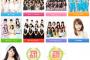ひなフェス2017各回プレミアム決定！