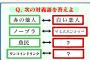 「あっ、夕立…少し濡れちゃったね///」の反対wwwwwwwww