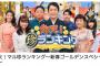 柴田阿弥、テレ東「仰天！マル珍ランキング～新春ゴールデンスペシャル～」にアシスタントとして出演！