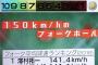 大谷の150kmフォークボールすげええええええ、平均球速調べたろ！