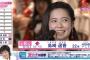 【2016年を振り返る】島崎遥香の総選挙最終順位は8位、笑顔でスピーチ！徳光さんとのやりとりも話題に【2016/6】