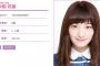 【速報】乃木坂46中田花奈「いつも応援してくださってるファンの皆さんへ」