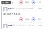 【ヤフコメ】藤浪晋太郎、清原予備軍だった