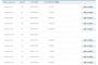 【画像あり】未だにandroid4.4使ってるやつｗｗｗｗｗｗ