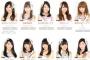 【画像】SKE48のメンバーが大量改名！！ｷﾀ━━（ﾟ∀ﾟ）━━!!