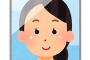 鏡が苦手な人いる？