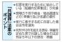 「共謀罪、実行前の自首で刑減免　弁護士らから『密告を奨励する』との批判も」